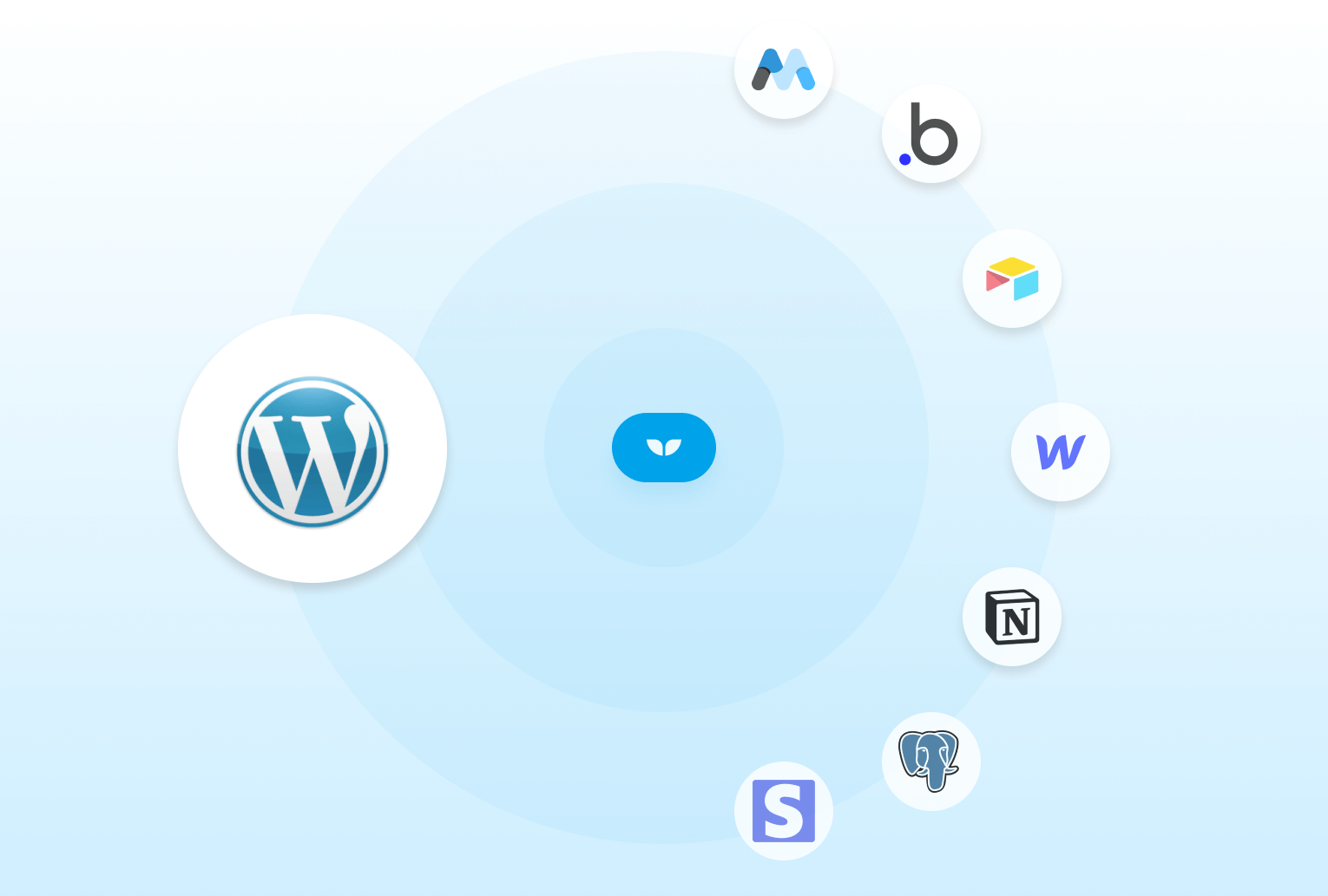 Announcing our WordPress Connector